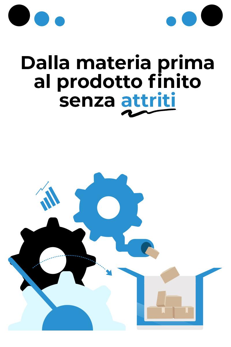 Odoo-magazzino-e-produzione-erp Odoo magazzino e produzione erp a Brescia