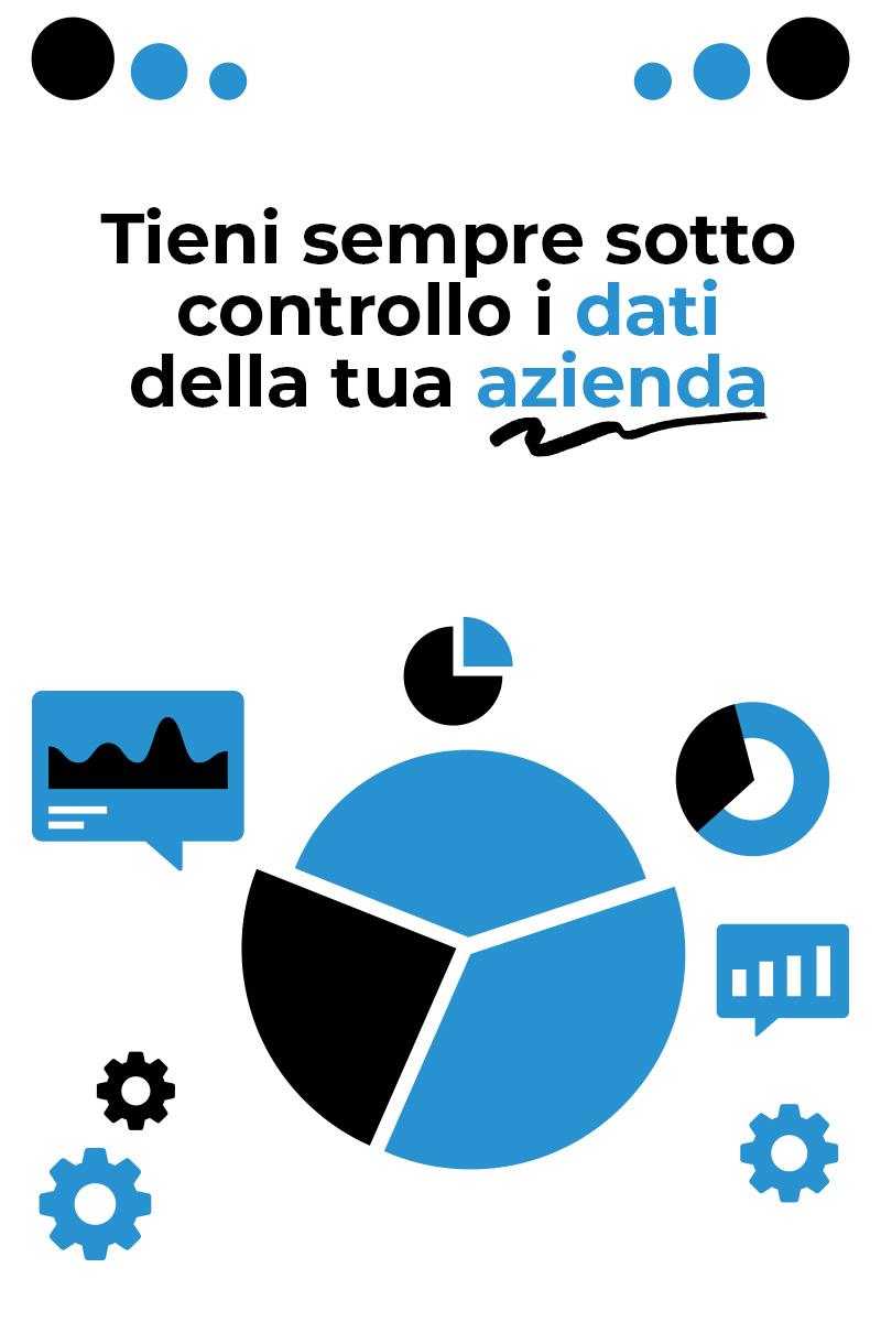Software gestionale vendite per aziende a Castellicalepio